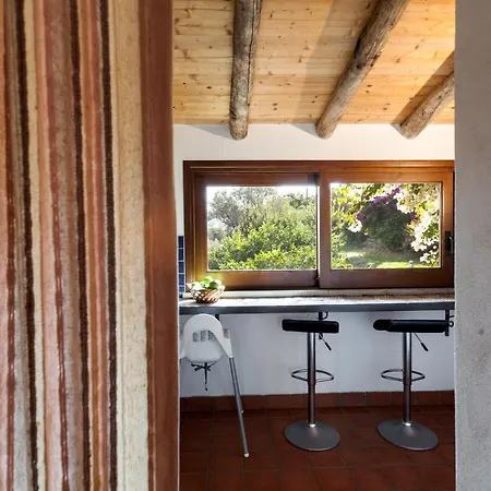 Agricontura Gospodarstwo wiejskie